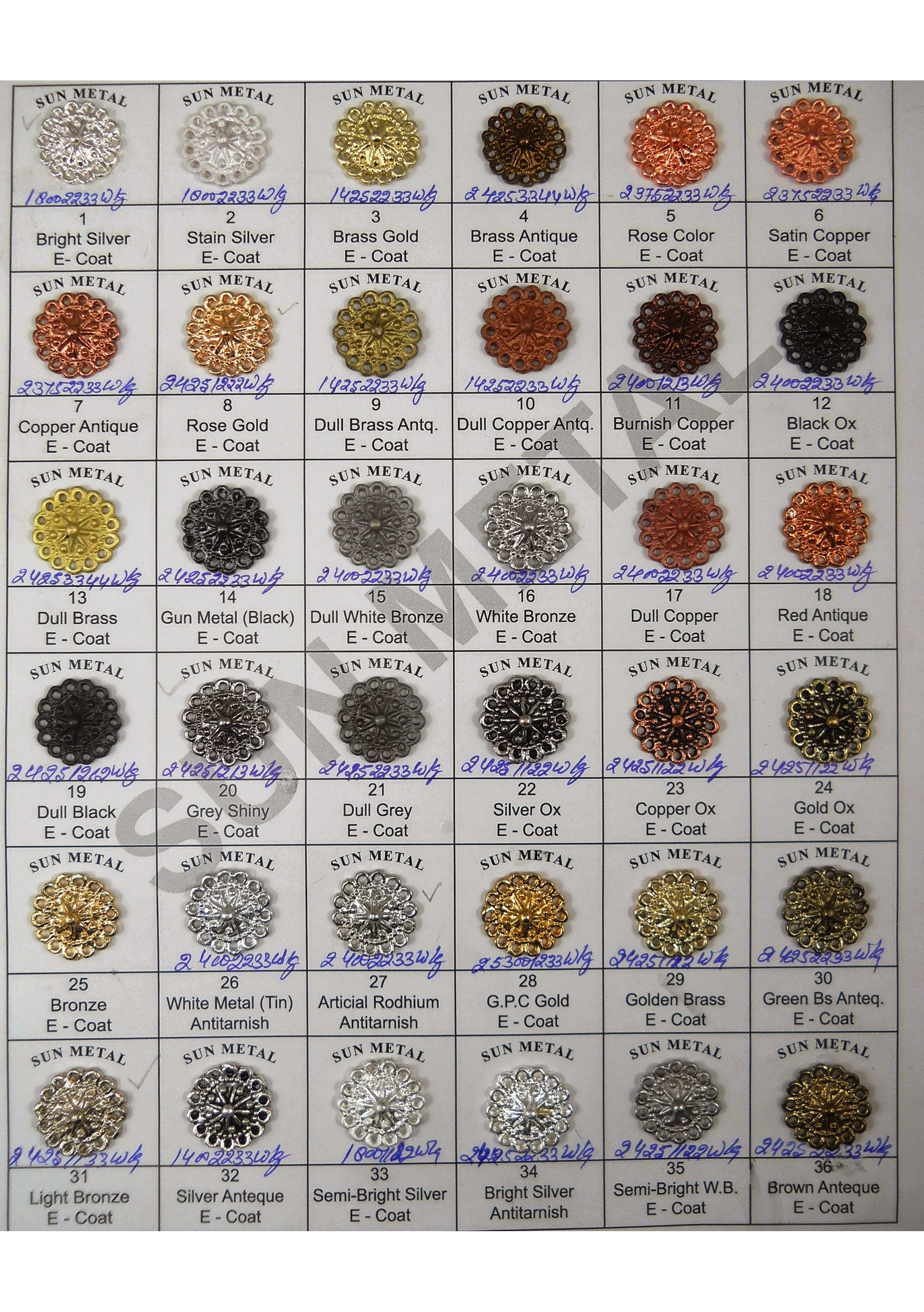 Metal Color Chart M1 to M36
